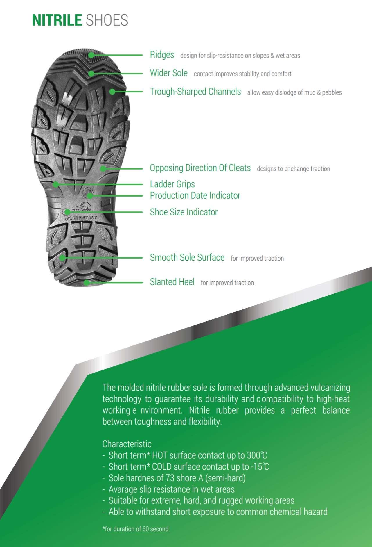 Sepatu Safety Steel Horse 9136 | CV Tekad Jaya